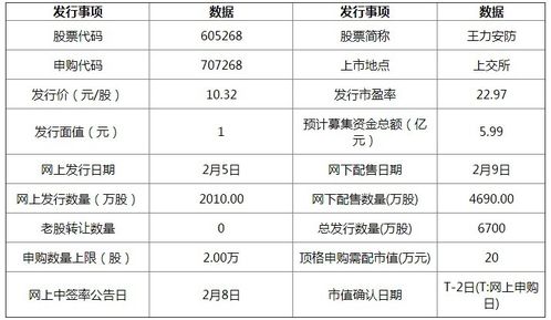 王力安防 引領(lǐng)鎖具技術(shù)革新，打造全方位安防服務(wù)體系